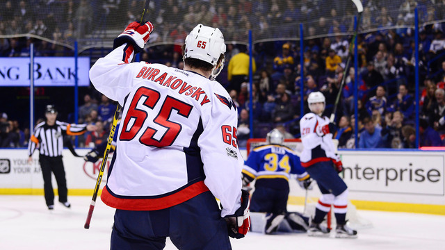 Capitals bring back Burakovsky on 2-year, $6M contract