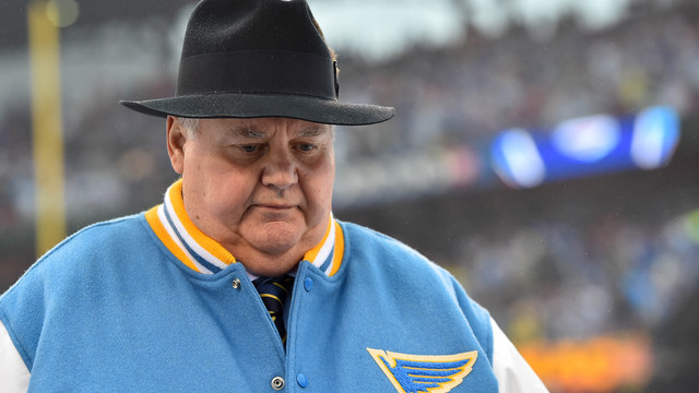 Hitchcock's Blues in unfamiliar territory