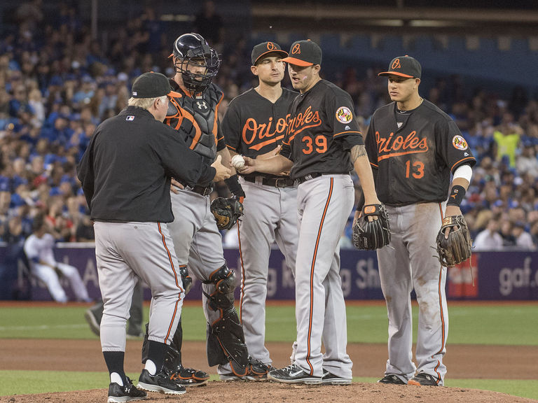 Orioles prefer to add veteran starter ahead of spring training ...