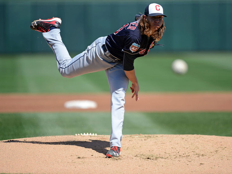 Spring training begins as Indians pitchers, catchers report