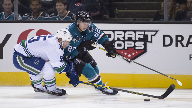 3 things to know about Nikolay Goldobin