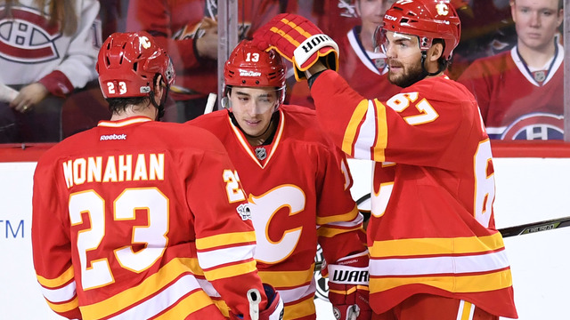 Offseason Outlook: Calgary Flames