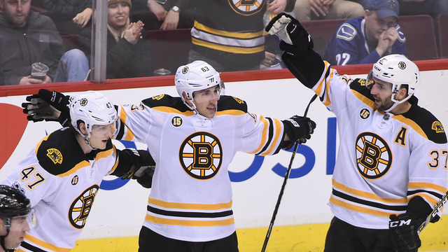 Ticket prices remain firm as Bruins inch closer to playoff spot