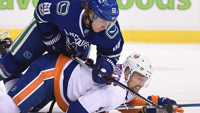 Canucks' Granlund to have wrist surgery