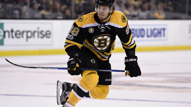 Projecting David Pastrnak's next contract