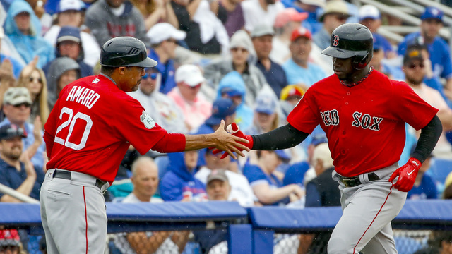 Red Sox reassign Castillo, Craig, and their $22M in salaries to minors