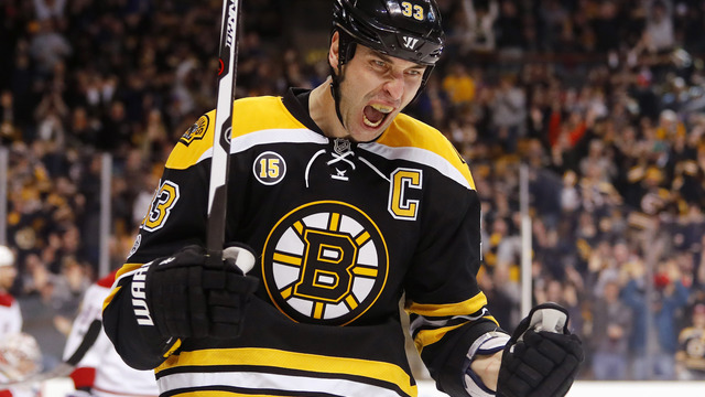 Retirement not on horizon for Chara