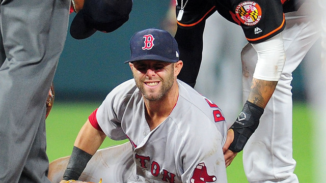 Poll: Was Machado's slide vs. Red Sox dirty?