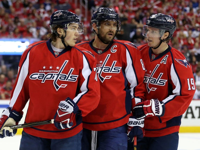 Where do the Capitals go if they're eliminated?