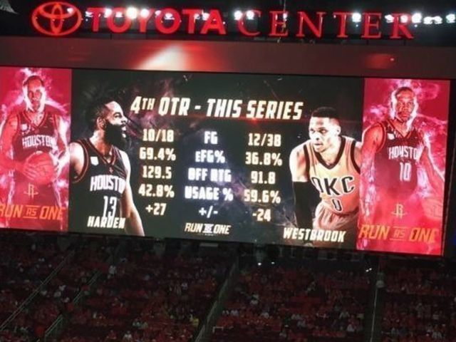 Rockets continue to troll Westbrook with Harden comparison