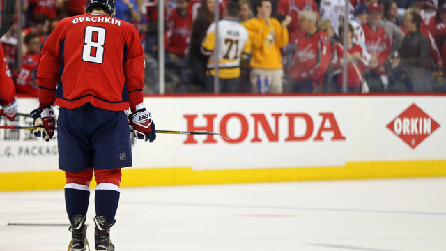 Offseason Outlook: Washington Capitals