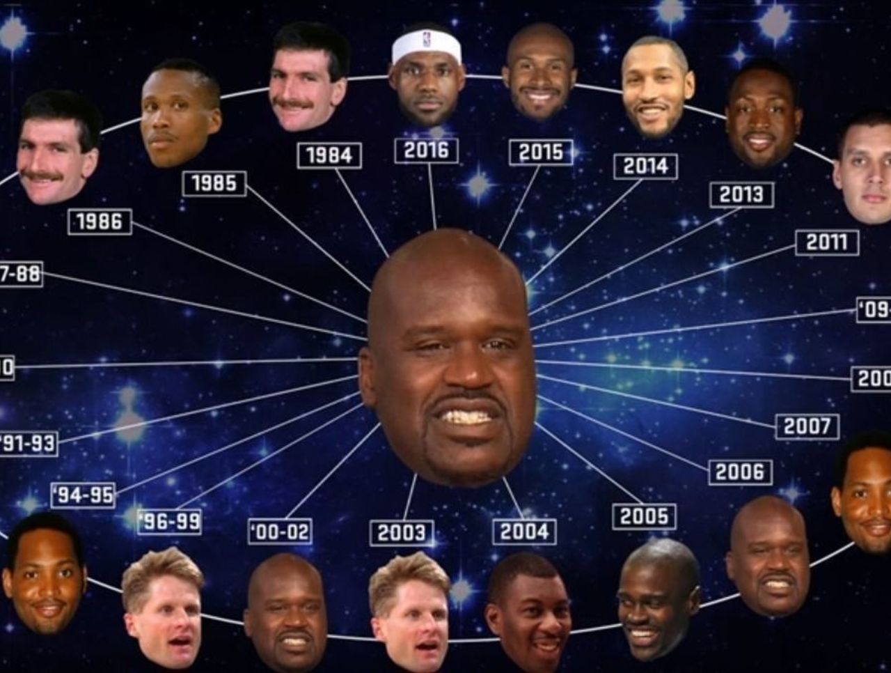 Shaq S Connected To Every Nba Championship Team Since 1984 Thescore Com