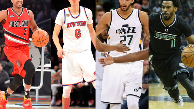 Building the perfect player using traits from non-All-Stars