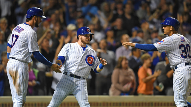Cubs set MLB record with 5 players, 25 or younger, hitting 20 HRs in season