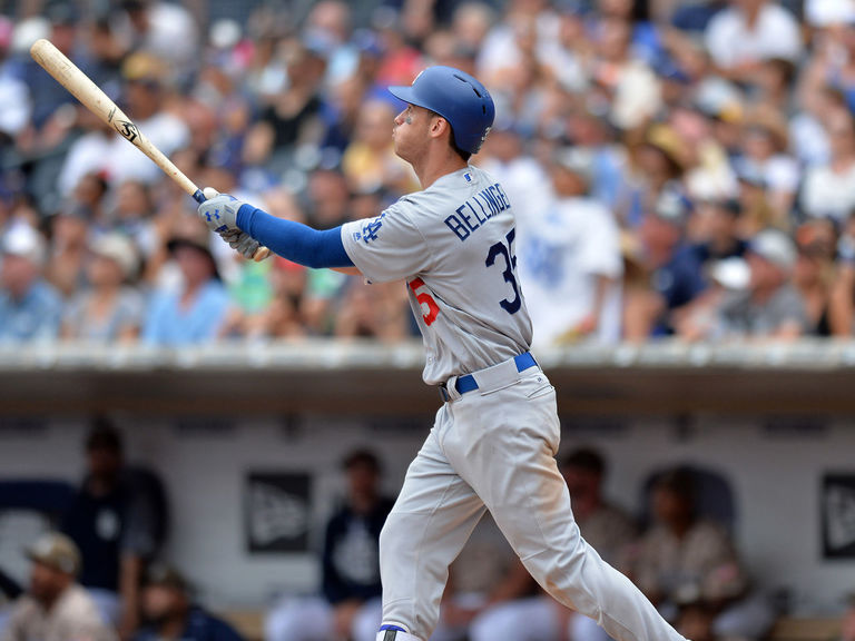 Watch: Bellinger Breaks Dodgers Rookie Record With 36th HR | TheScore.com