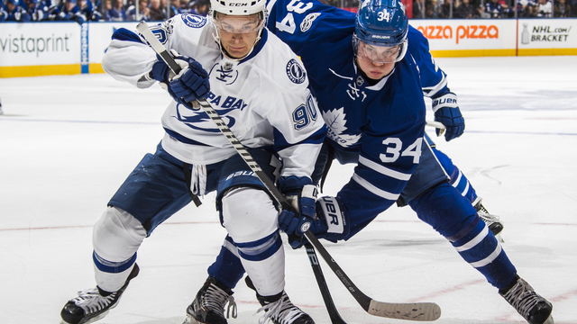 Predicting the Atlantic Division standings