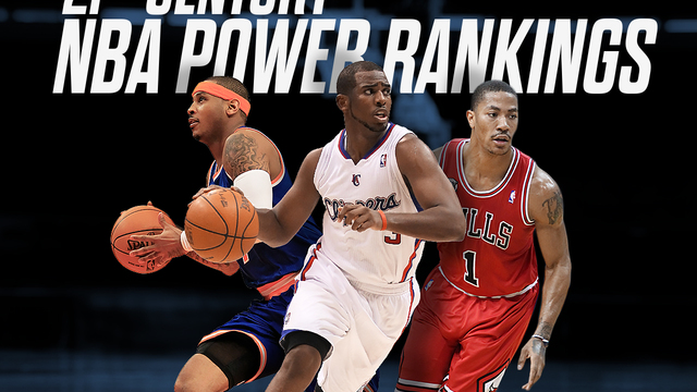21st Century NBA Power Rankings: Bottom 10