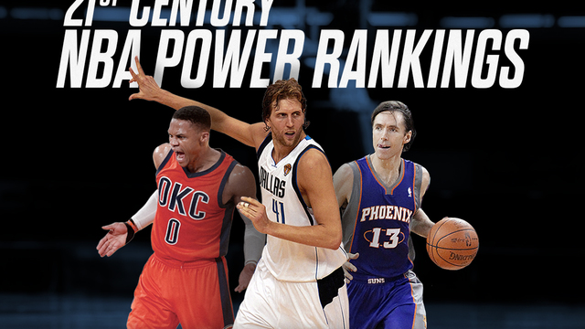 21st Century NBA Power Rankings: Top 10