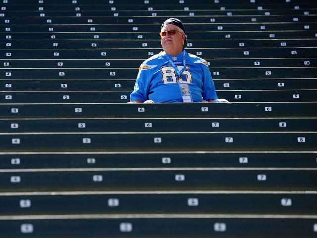 Watch: Jimmy Kimmel spoofs Chargers' attendance woes