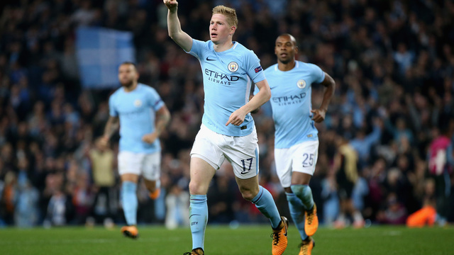 FIFA 18 Ratings Analysis: Midfielders