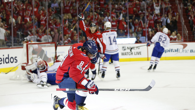 Looking at the wild stats behind Ovechkin's torrid start