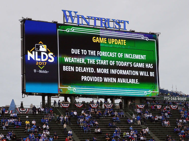 CubsNationals delayed due to inclement weather