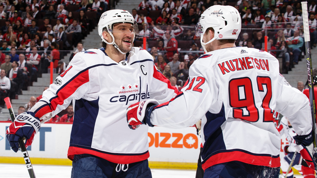 Kuznetsov helping power Ovechkin's career-best start