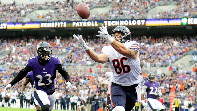 Bears re-sign Miller to 1-year deal despite uncertain football future