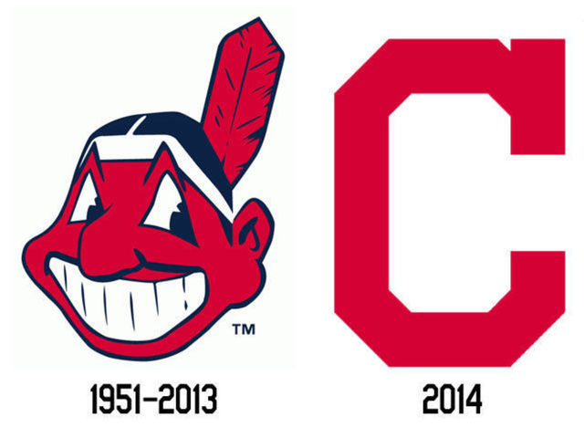 Street Corner Soap Box: Time to Retire Chief Wahoo - Erie Reader