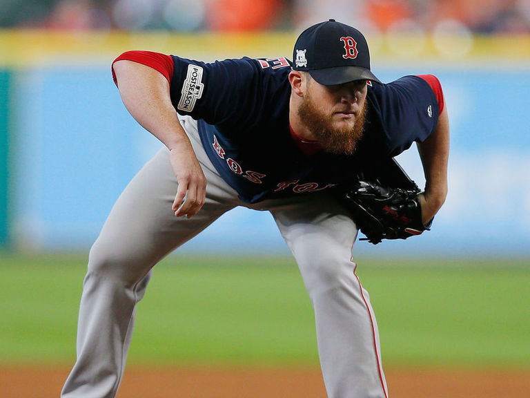 Boston Red Sox have a dilemma with closer Craig Kimbrel