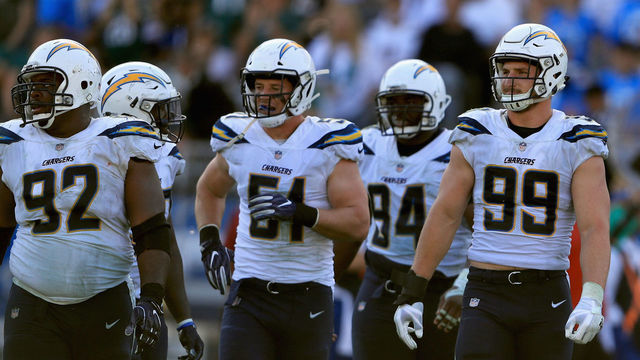 Fantasy: Week 16 Rankings - Defenses (Updated)