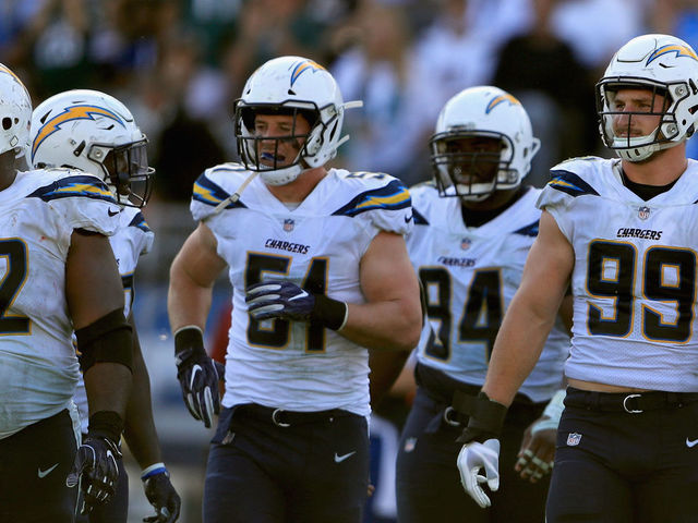 Fantasy: Week 16 Rankings - Defenses (Updated)