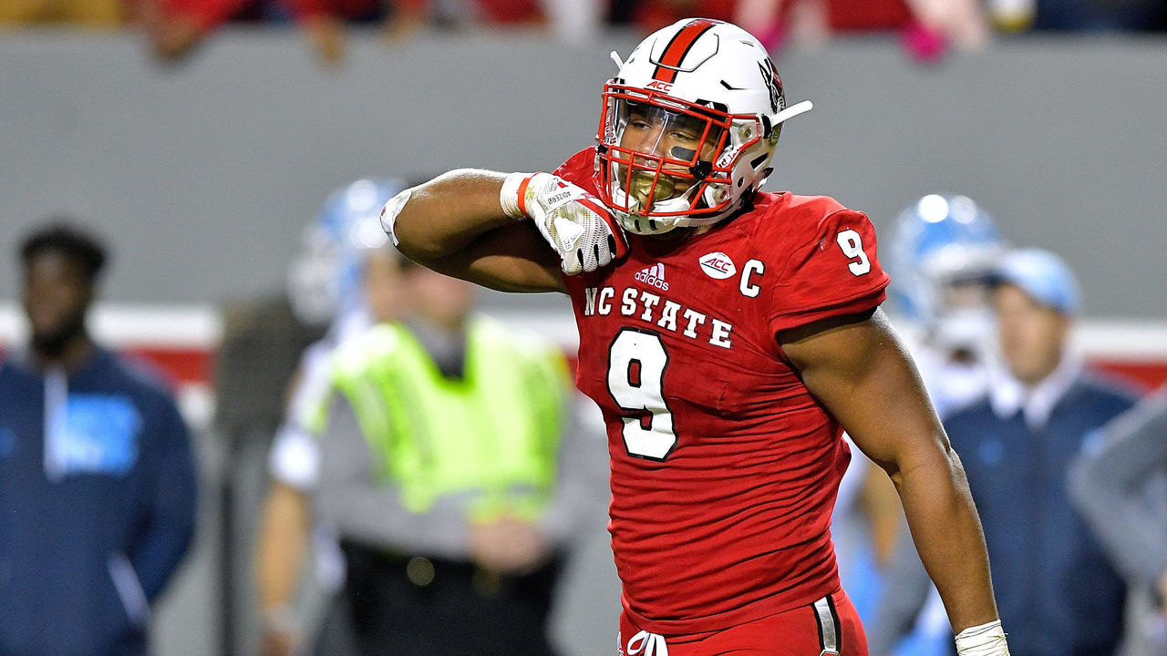 Meet The Prospects Top 10 Notable Defensive Players