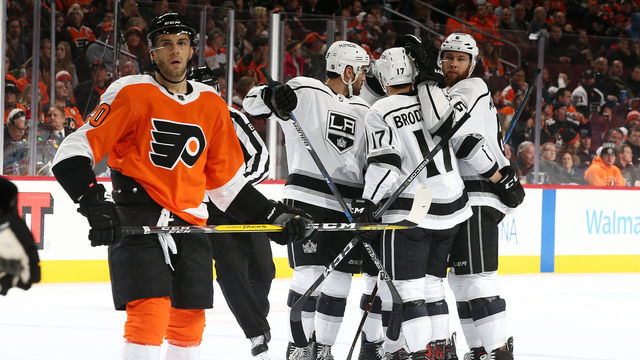 Kings snap Flyers' 6-game win streak, claim top spot in Pacific