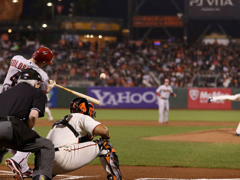 The most notable onesided pitcherbatter rivalries in MLB history