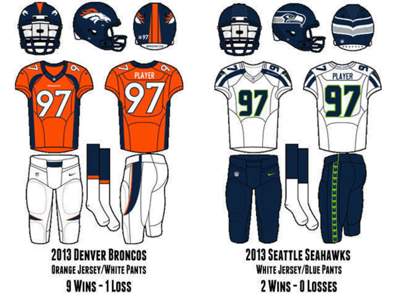 seahawks home and away jerseys