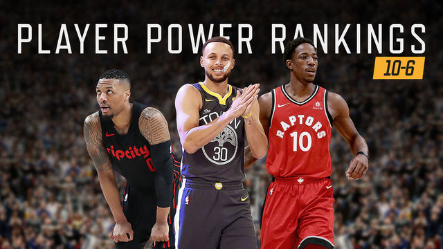 Who were the top 30 players of 2017-18? 10-6