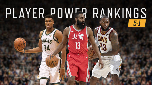 Who were the top 30 players of 2017-18? Unveiling the top 5