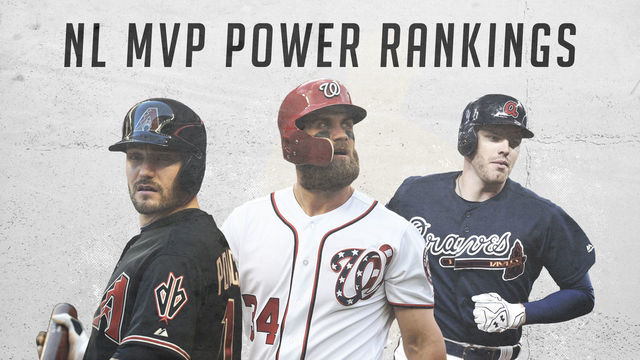 NL MVP Power Rankings: Harper making hay in walk year
