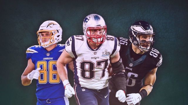 Fantasy: Reviewing the TE landscape post draft