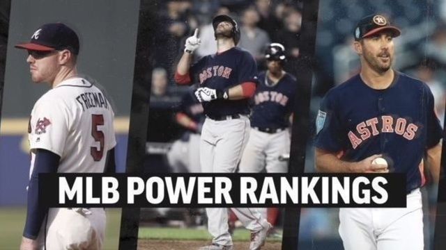 MLB Power Rankings: Yanks maintain top spot, Braves continue incredible ascent