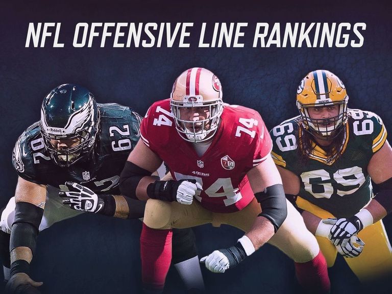 Offensive Line Rankings: NFL's best/worst protection units | theScore.com