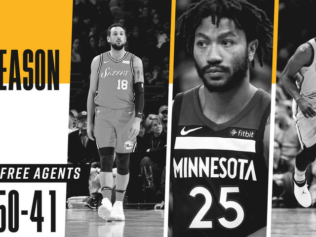 Top NBA free agents (50-41): Will Minnesota retain Derrick Rose?