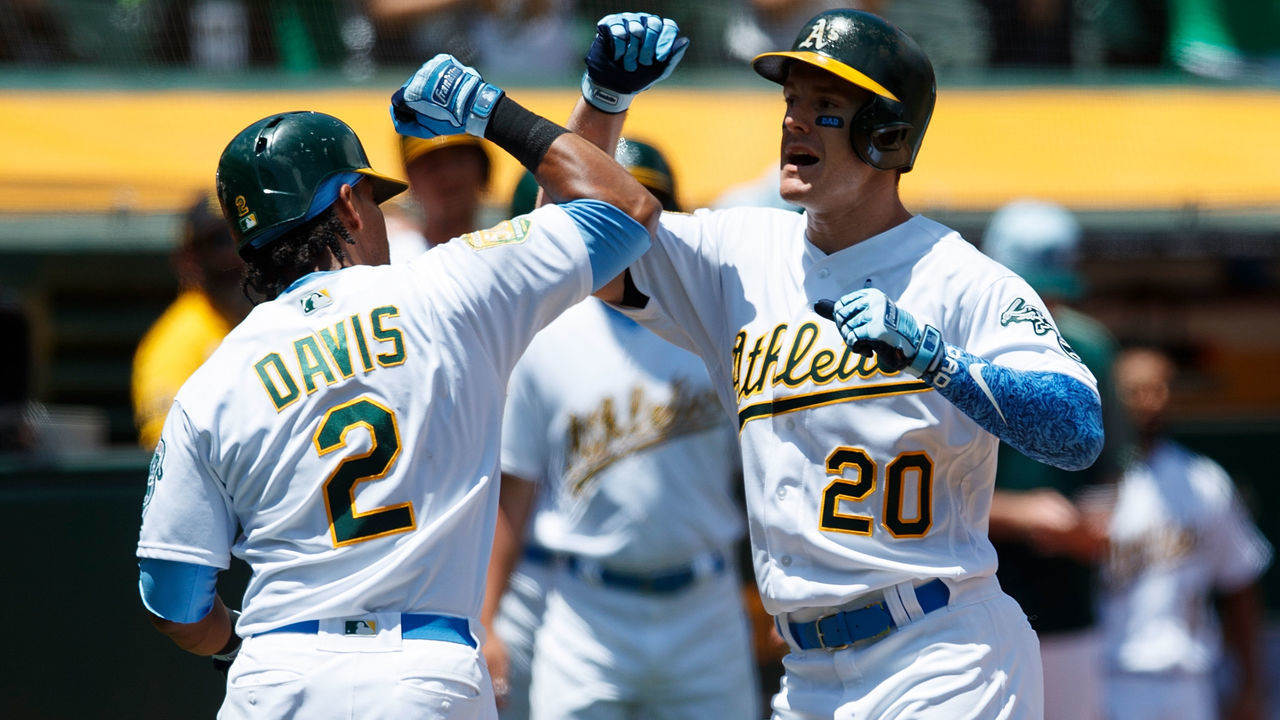 OAKLAND, CA - JUNE 17: Mark Canha #20 of the Oakland Athletics is congratulated by Khris Davis #2 after hitting a two run home run against the Los Angeles Angels of Anaheim during the second inning at the Oakland Coliseum on June 17, 2018 in Oakland, California.