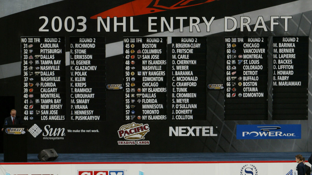 NASHVILLE, TN - JUNE 21: National Hockey League teams stand ready to begin the 2003 NHL Entry Draft at the Gaylord Entertainment Center on June 21, 2003 in Nashville, Tennessee.