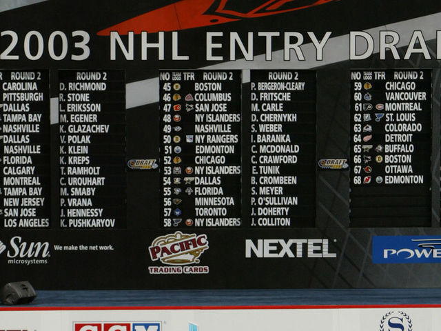 NASHVILLE, TN - JUNE 21: National Hockey League teams stand ready to begin the 2003 NHL Entry Draft at the Gaylord Entertainment Center on June 21, 2003 in Nashville, Tennessee.