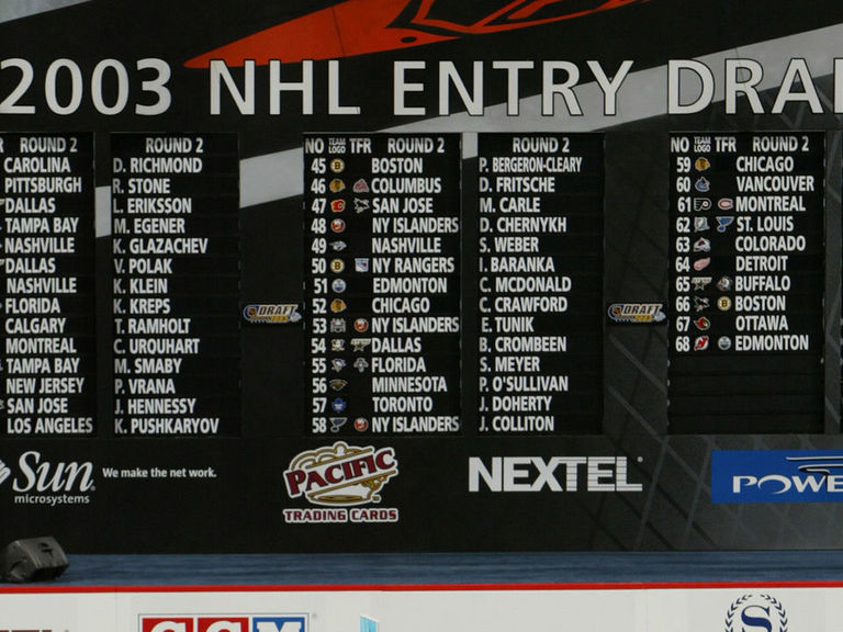 03 Redrafted Staal Getzlaf Sit Atop Deepest Class Ever Thescore Com