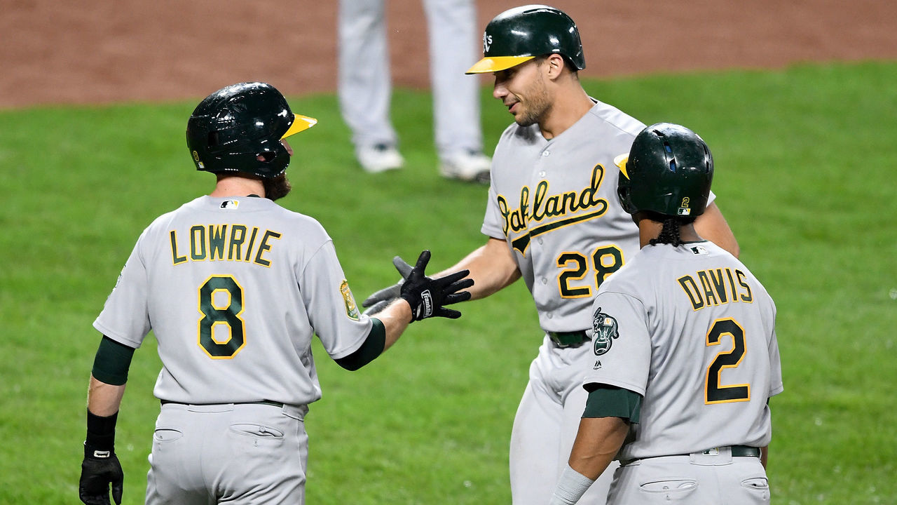 BALTIMORE, MD - SEPTEMBER 12: Matt Olson #28 of the Oakland Athletics celebrates with Jed Lowrie #8 and Khris Davis #2 after hitting a three-run home run in the third inning against the Baltimore Orioles at Oriole Park at Camden Yards on September 12, 2018 in Baltimore, Maryland.