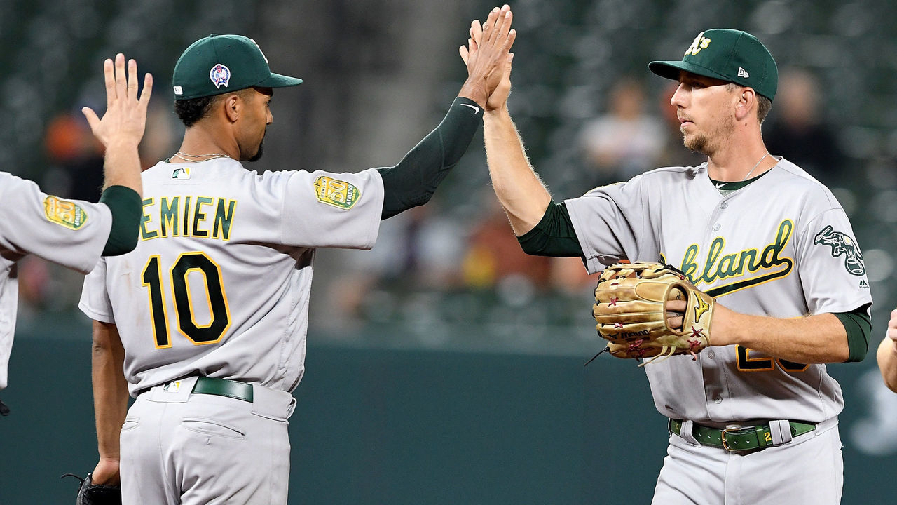 BALTIMORE, MD - SEPTEMBER 11: Stephen Piscotty #25 and Marcus Semien #10 of the Oakland Athletics celebrate after a 3-2 victory against the Baltimore Orioles at Oriole Park at Camden Yards on September 11, 2018 in Baltimore, Maryland.