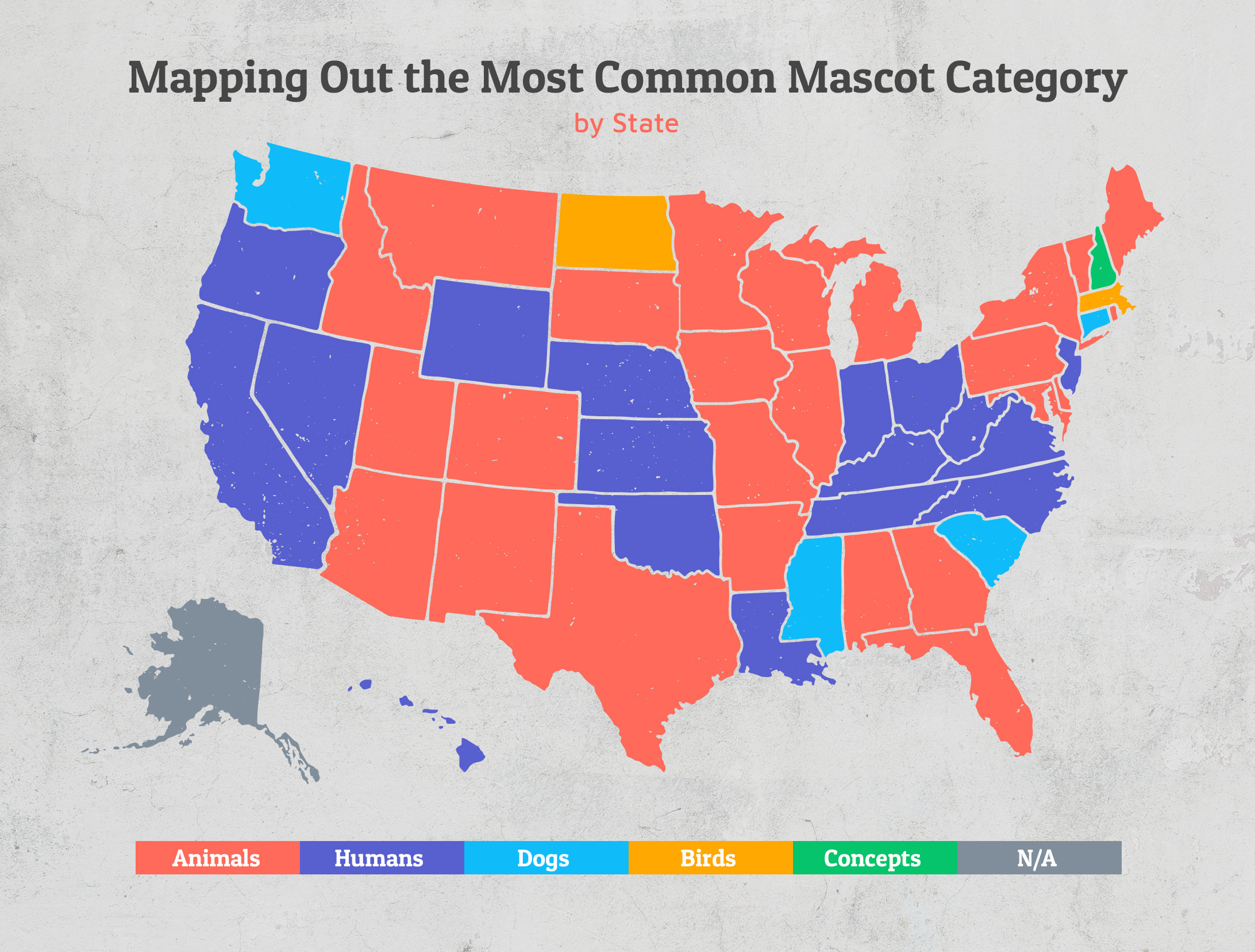 Most common. Mapping it out.